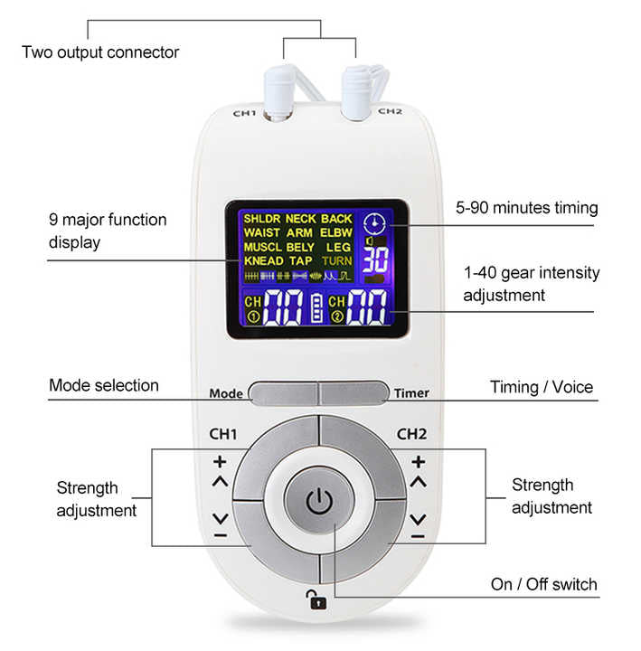 Advanced Wireless TENS EMS Muscle Stimulator | Dual Channel, 12 Modes, 40 Intensity Levels - Rayihni