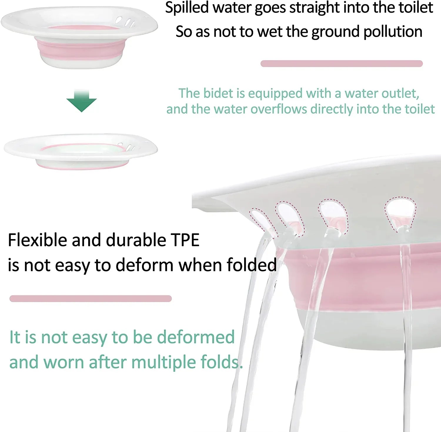 Foldable Sitz Bath Basin | Postpartum & Perineal Relief for Home & Travel - Rayihni