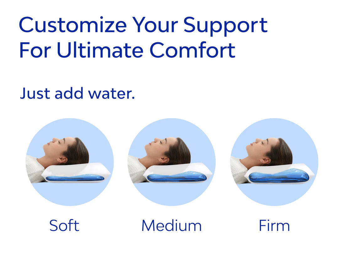 Mediflow Fiber Travel Water Pillow – Portable Adjustable Neck Support for Travel - Rayihni