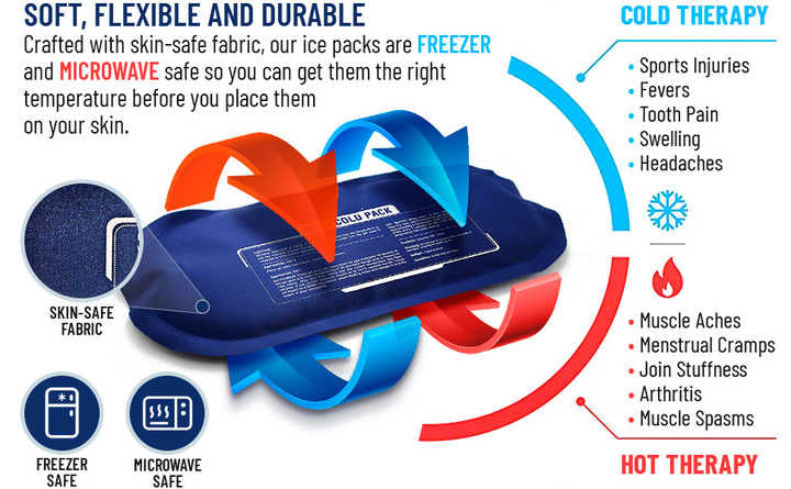 Reusable Hot & Cold Therapy Gel Wraps | Adjustable for Knee, Ankle, Shoulder & More - Rayihni