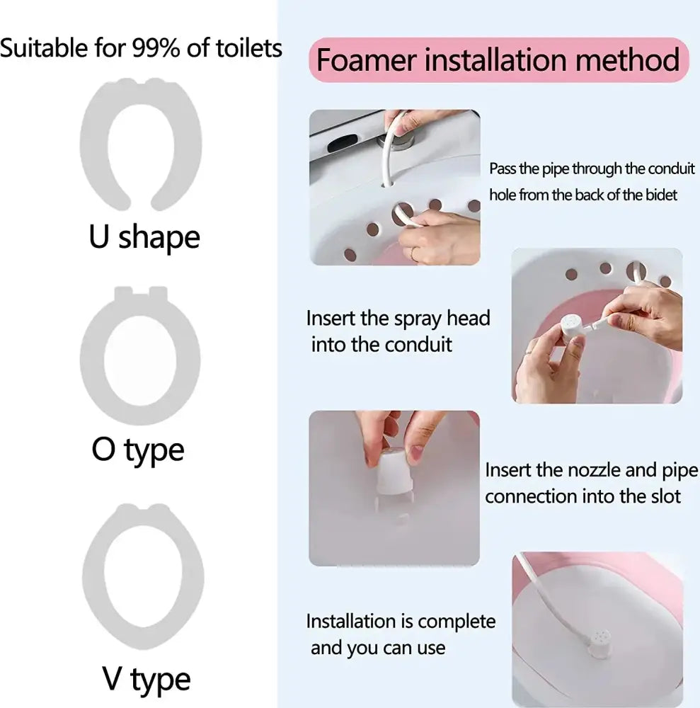 Foldable Sitz Bath Basin | Postpartum & Perineal Relief for Home & Travel - Rayihni